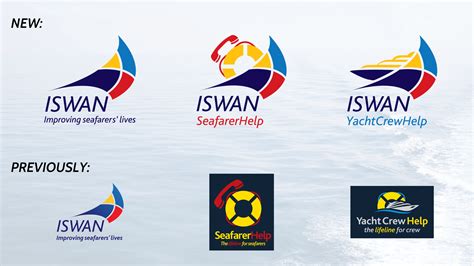 ISWAN .